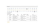 BEGO CAD/CAM Orderportal