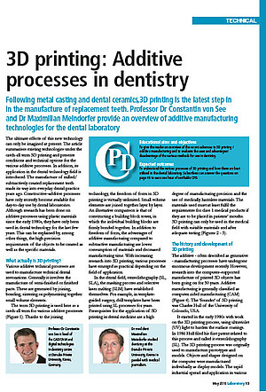 3D printing: Additive processes in dentistry 