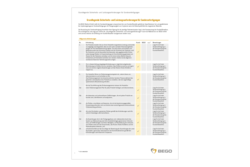 Hinweise zur Konformitätserklärung für Sonderanfertigungen