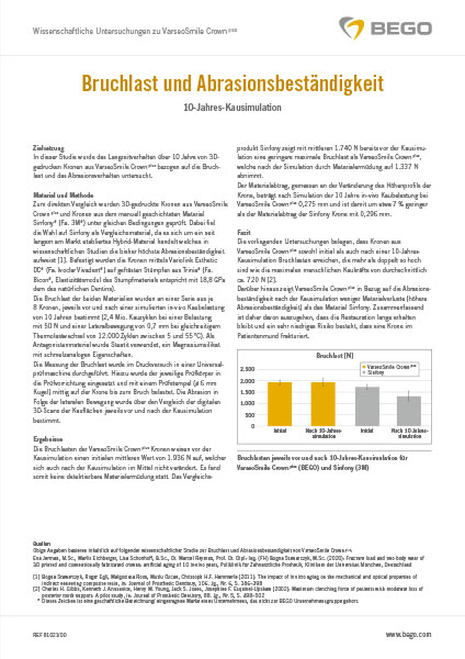 Wissenschaftliche Studien